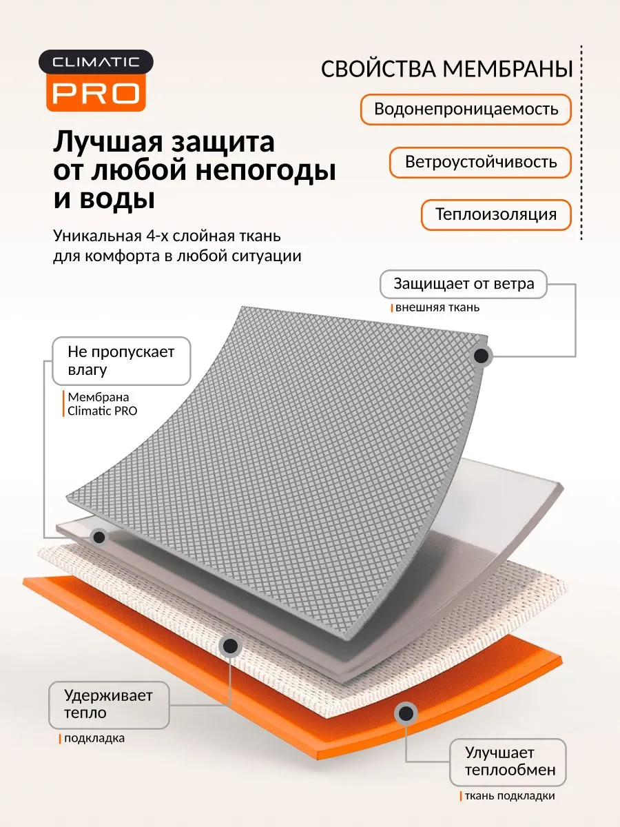 Костюм Remington Heat Strategy South Forest — изображение 7